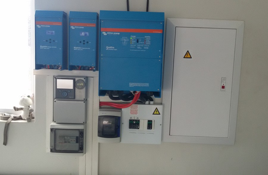 Solar Inverter System